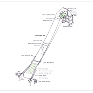 Incline Escape Chute ACE-R