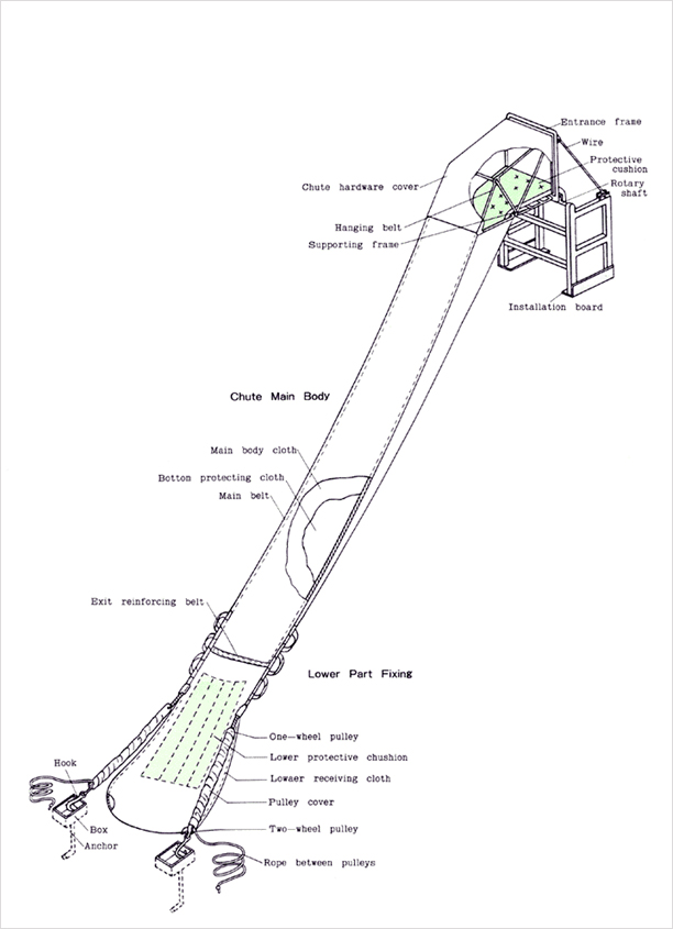 Incline Escape Chute ACE-R